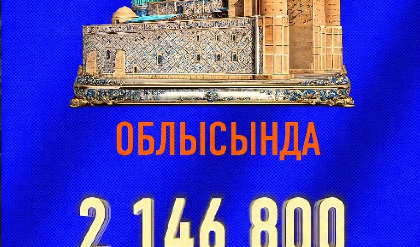 КИБЕРГИГИЕНА: ӨЗІҢДІ ҚОРҒА,МӘЛІМЕТІҢДІ САҚТА!