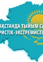 Қазақстан Республикасында тыйым салынған ағымдар