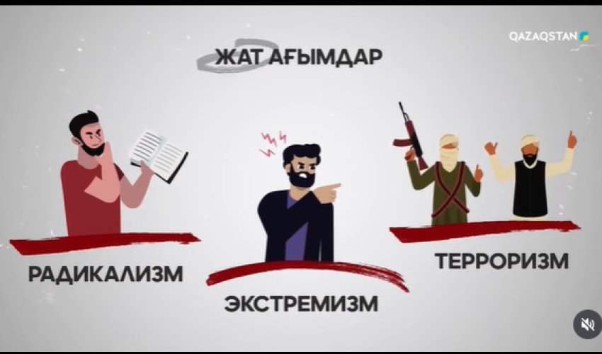 Жат ағымдар туралы не білеміз?